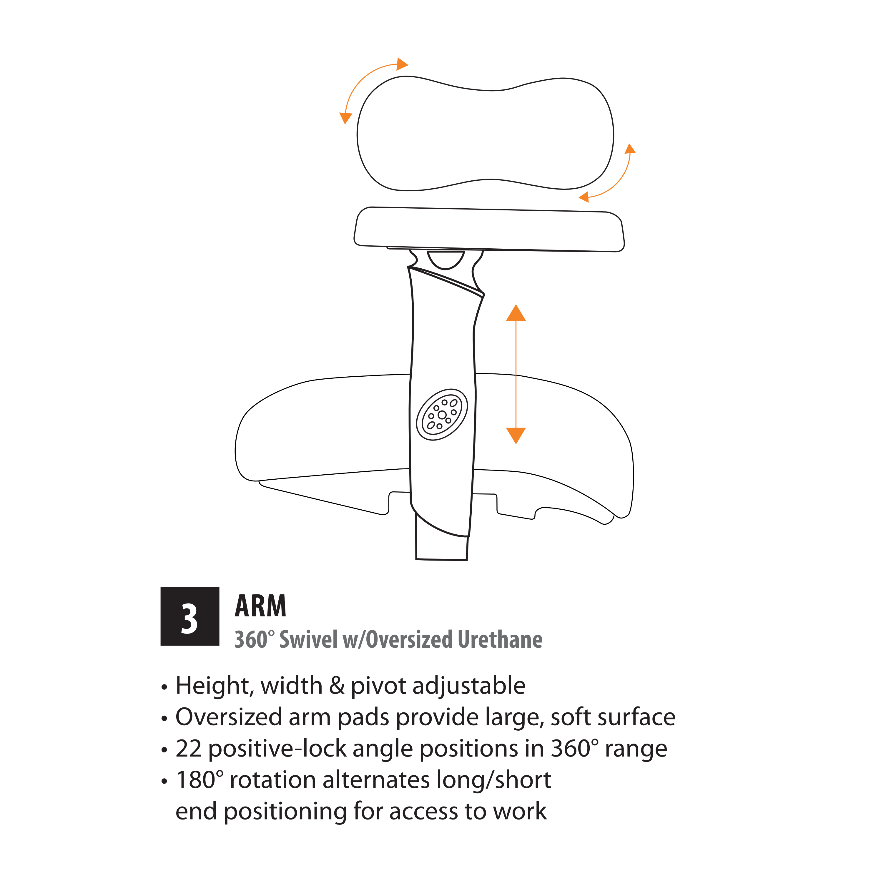 3 - 360 degree Swivel with Oversized Urethane